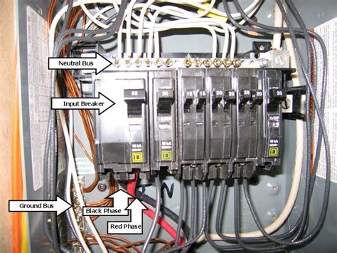 rv distribution box|50 amp rv breaker box.